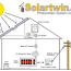 solar pv electric power systems all