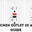 15 or 20 amp outlets everything you