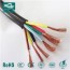 china rubber cable manufacturers