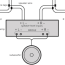 how to bridge a car amplifier diagrams