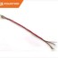 cable harness manufacturers custom