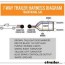 trailer wiring diagrams etrailer com