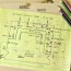 how to draw electrical plans better