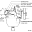 1989 onan generator ingnition coil question