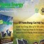 diy home energy reviews 26 questions