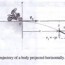 projectile motion physics homework help