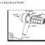 how hair dryer works a step by step
