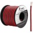 best electrical wires in 2021 review