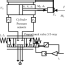 pneumatic cylinder valve system