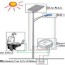 schematic wiring diagram of the solar