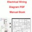 electrical wiring pdf free download