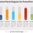 control panel infographic for
