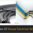 basics of home electrical wiring