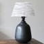 how to make a yarn lampshade using