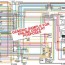 1966 ford mustang color wiring diagram