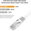 buy 50ft cat6 ethernet cable flat