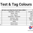 test tag colours testandtag
