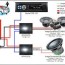 car radio wiring diagram cho android