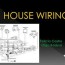 house wiring powerpoint presentation