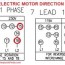 electric motor rotation direction