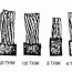 electrical wire sizes diameters wire