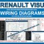 renault visu wiring diagrams service