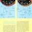 1971 gibson low impedance brochure