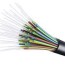 4 core optical fiber cable unarmoured