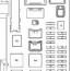 fuse box diagram toyota avensis 2g and