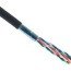 cat6 shielded solid direct burial cable