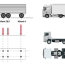 moving load analysis solutions