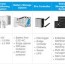 products energy storage systems delta
