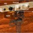 exomars rover mast instruments pancam