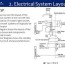 electrical systems chapter ppt video