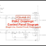 how to read hvac drawings 4 control