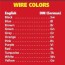 wiring color code challenge do you