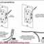 how to connect electrical wires