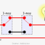 one way light switch wiring diagram one