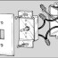 how to replace a light switch dummies