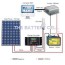 solar basics the battery cell online