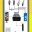 cctv camera wiring diagram for android