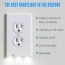 wall outlet cover with led night lights