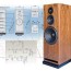 self assemble speaker kits pbn audio