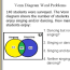 solving problems using venn diagram mr