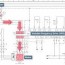siemens plc wiring diagram pdf archives