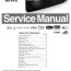 philips hts7140 12 service manual pdf