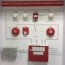 new conventional fire alarm system