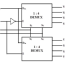 what is demultiplexer different types