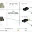 china twisted pair switch headend and
