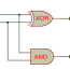 designing half and full adder circuits